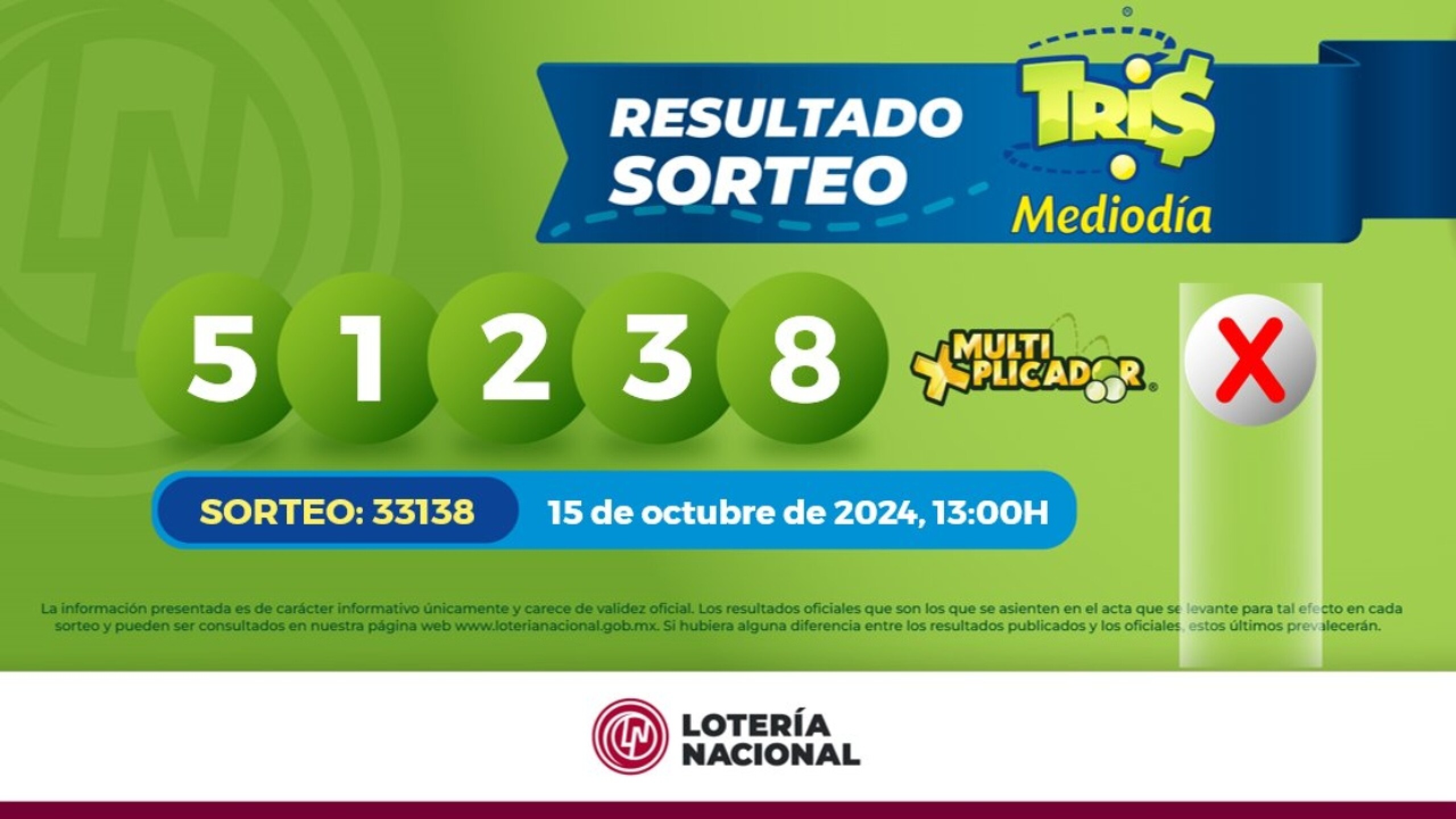 Resultados-Sorteo-Tris-15-de-octubre-1