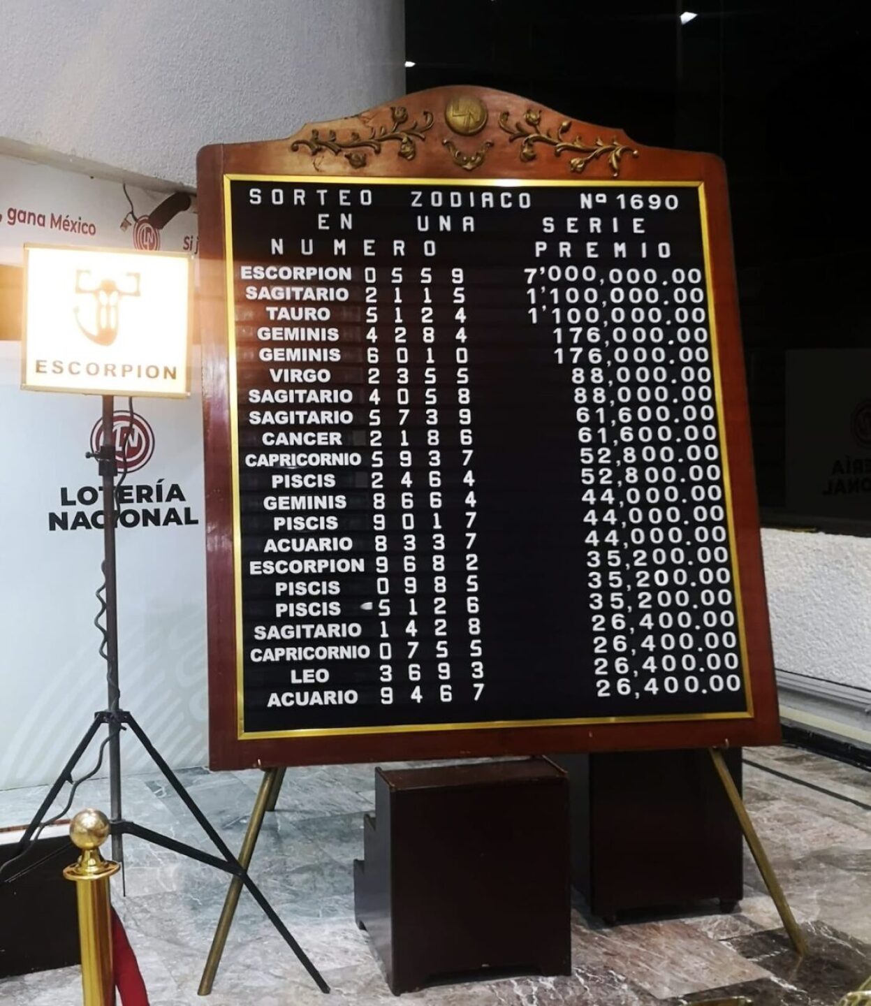 resultados-sorteo-zodiaco-1690-1108x1280