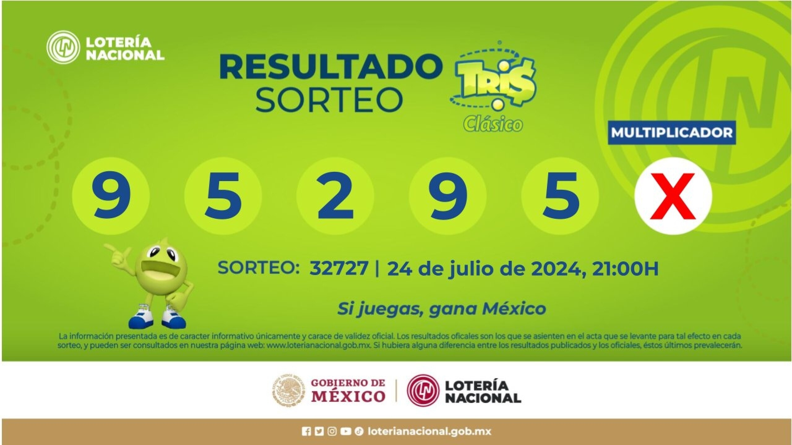 Sorteo Resultados Sorteo Tris: números ganadores de hoy 24 de julio de 2024