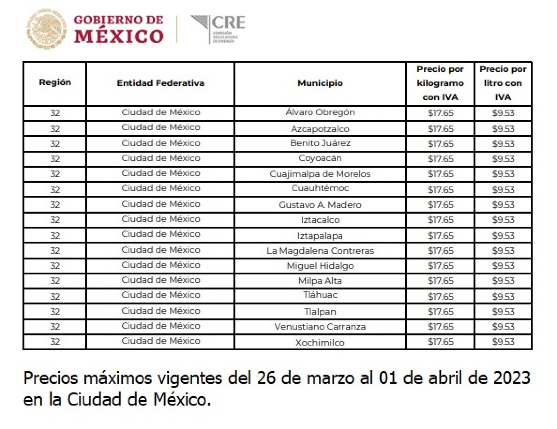 Precios-Maximos-Vigentes-Del-26-De-Marzo-Al-01-De-Abril-De-2023