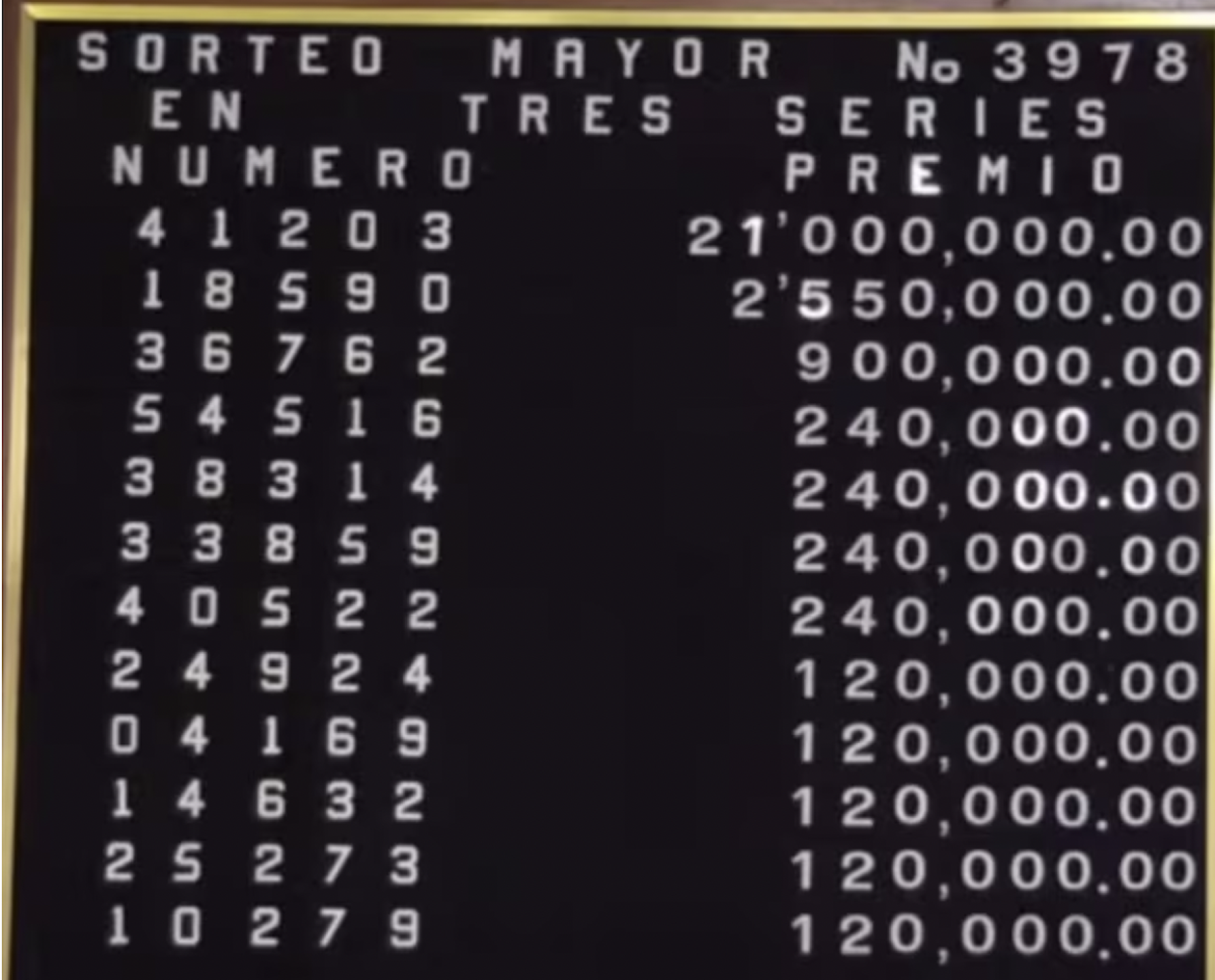 Números ganadores del Sorteo Mayor 3978
