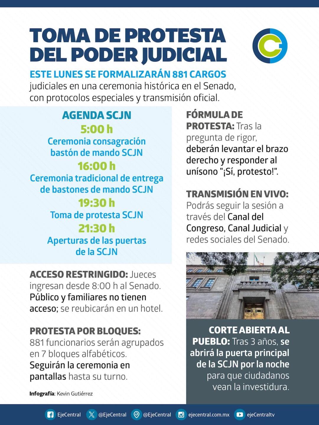 agenda poder judicial 1 sep
