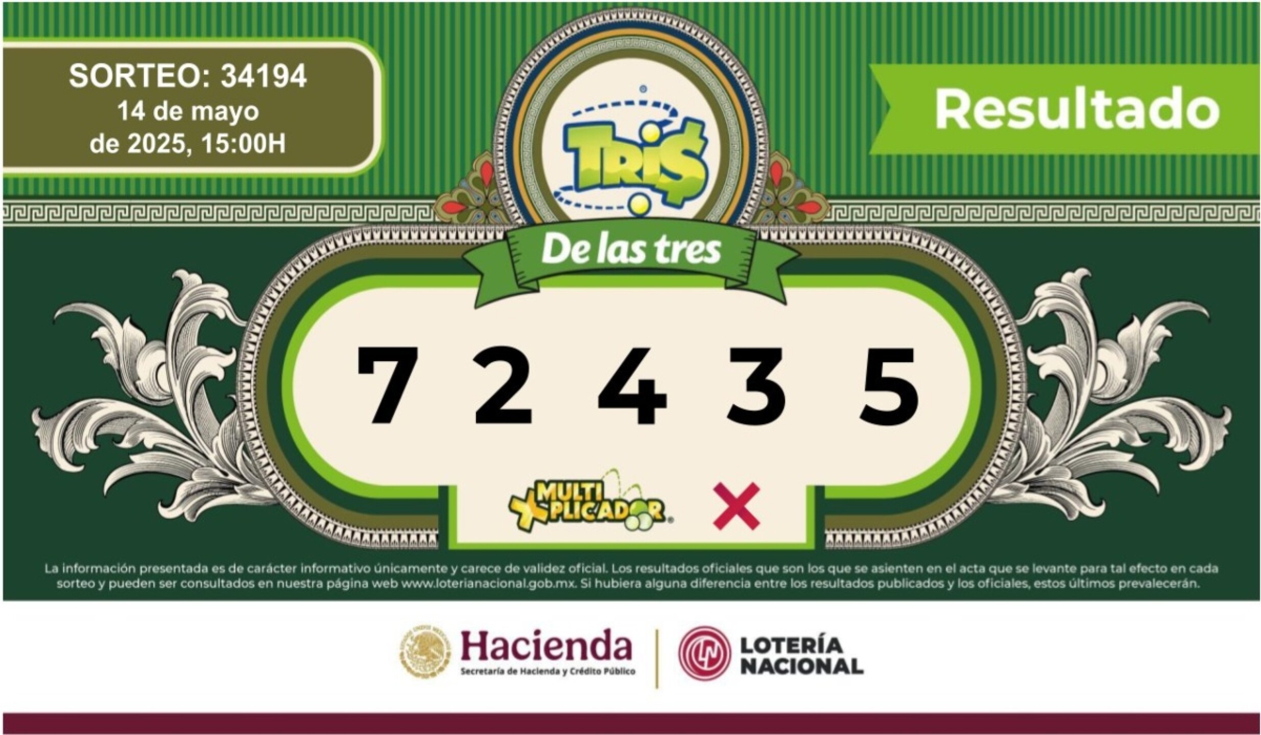 Resultados Sorteo Tris del 14 de mayo.jpg