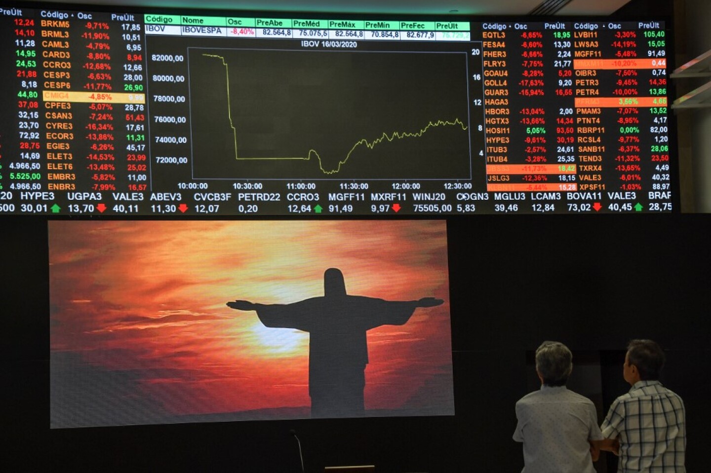 BRAZIL-HEALTH-VIRUS-ECONOMY-STOCKS