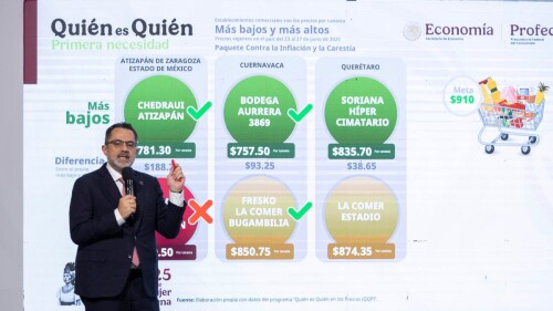 profeco-canasta-básica-gasolina.jpg