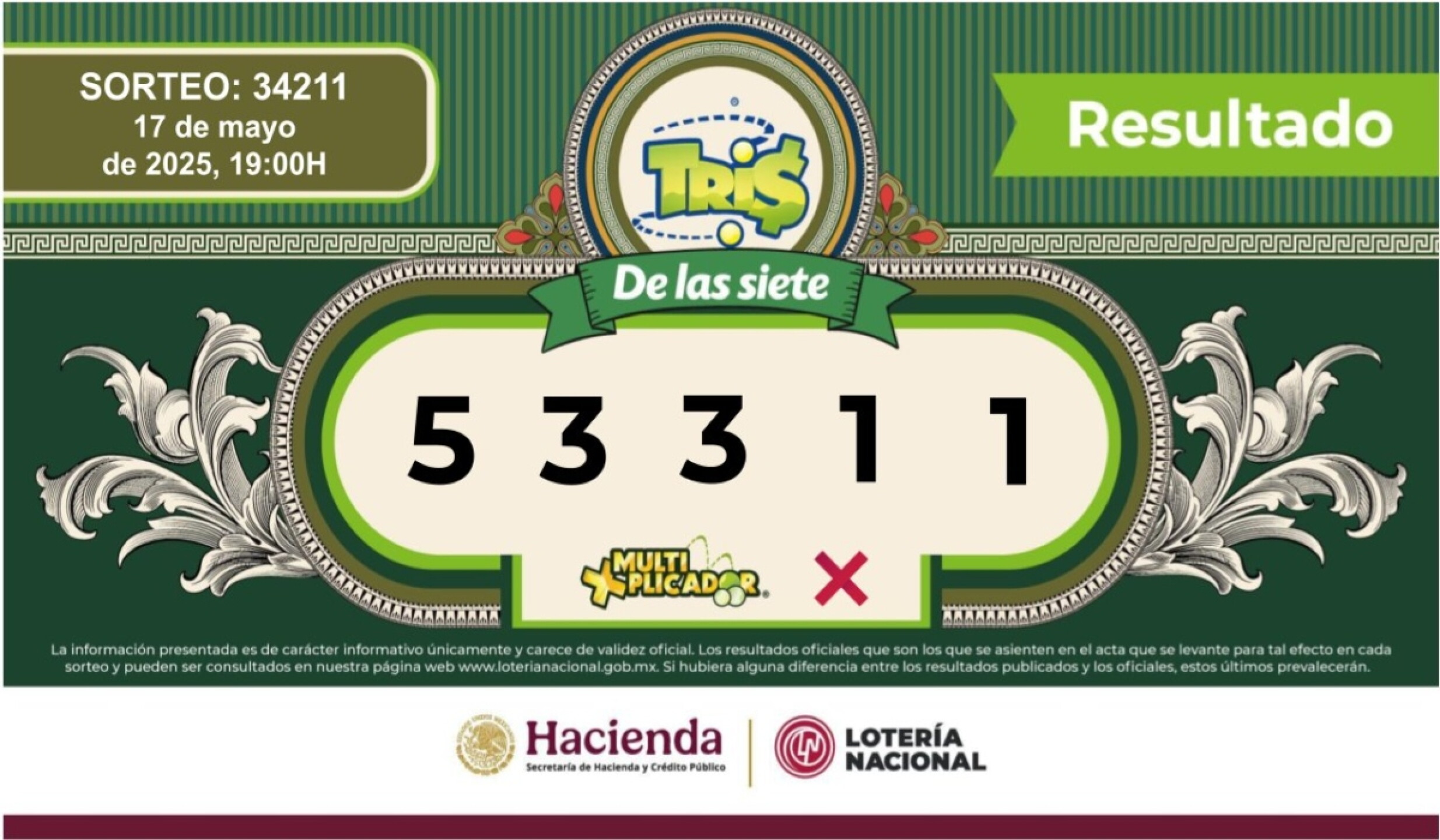 Templed Sorteo Resultados Sorteo Tris: números ganadores de hoy sábado 17 de mayo de 2025