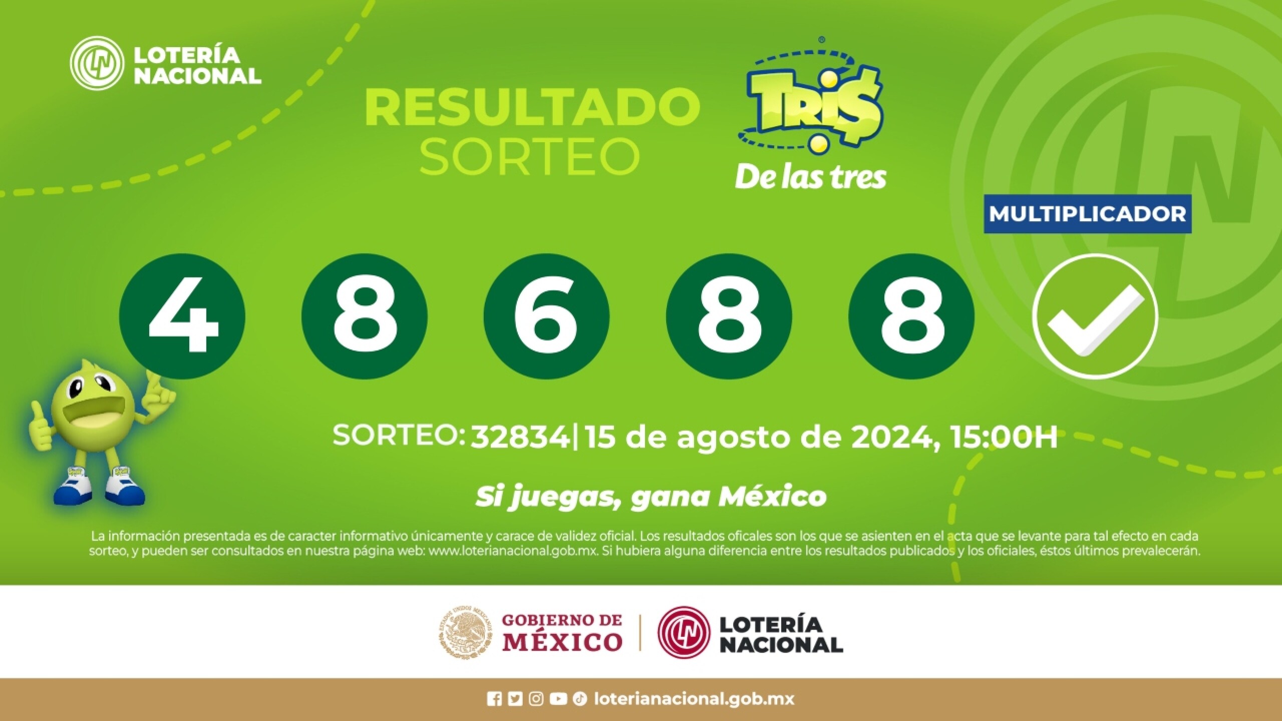 Resultados-Sorteo-Tris-15-de-agosto-1-1