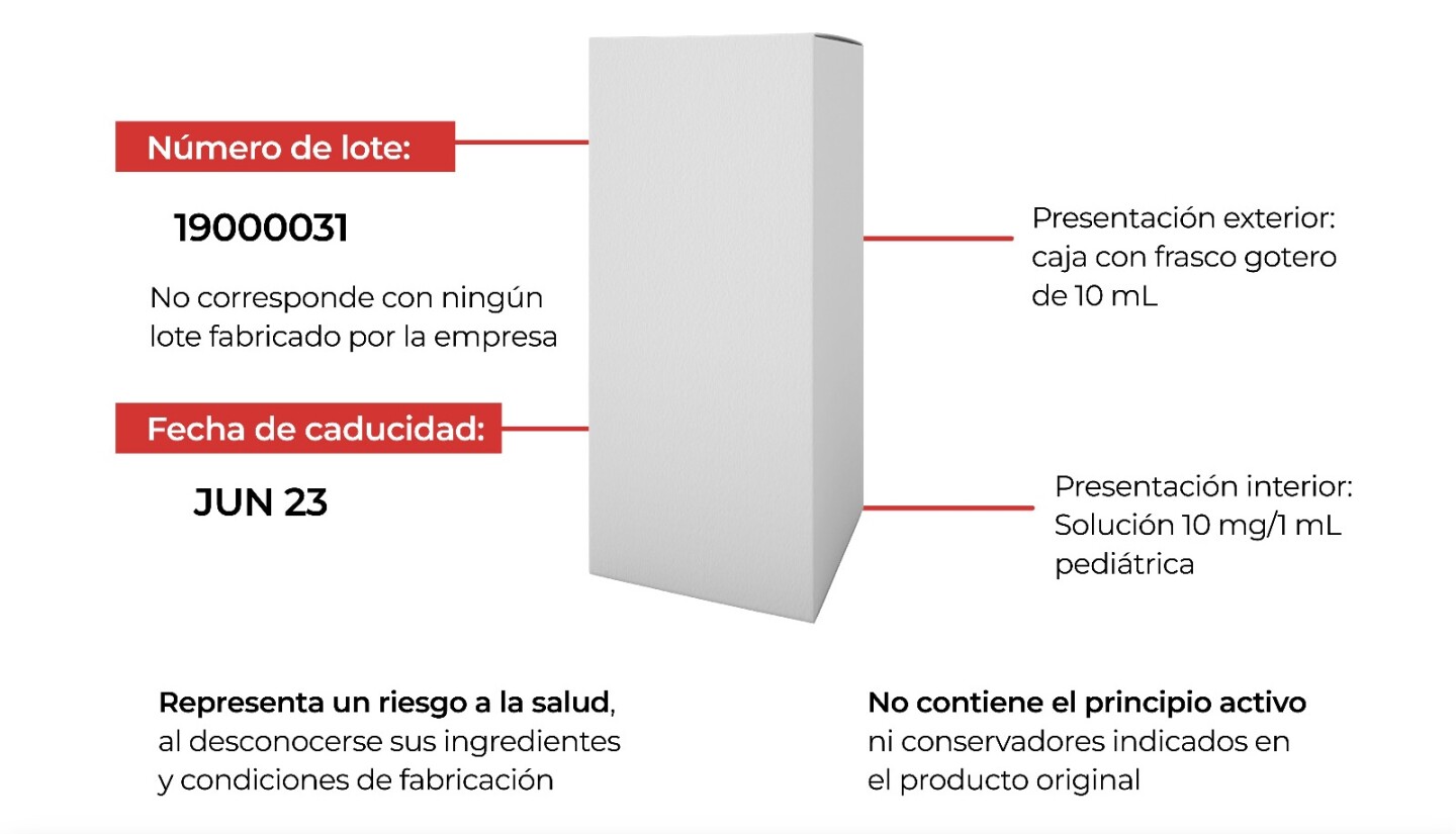falsificación del antihistamínico Zyrtec (cetirizina) solución 10 mg/1 mL pediátrica