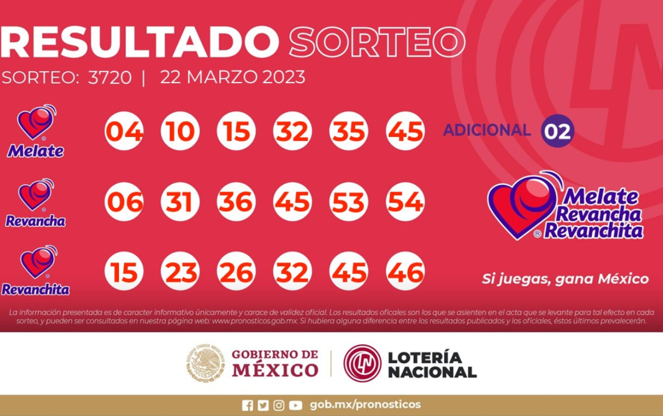 sorteo-melate-3720-2