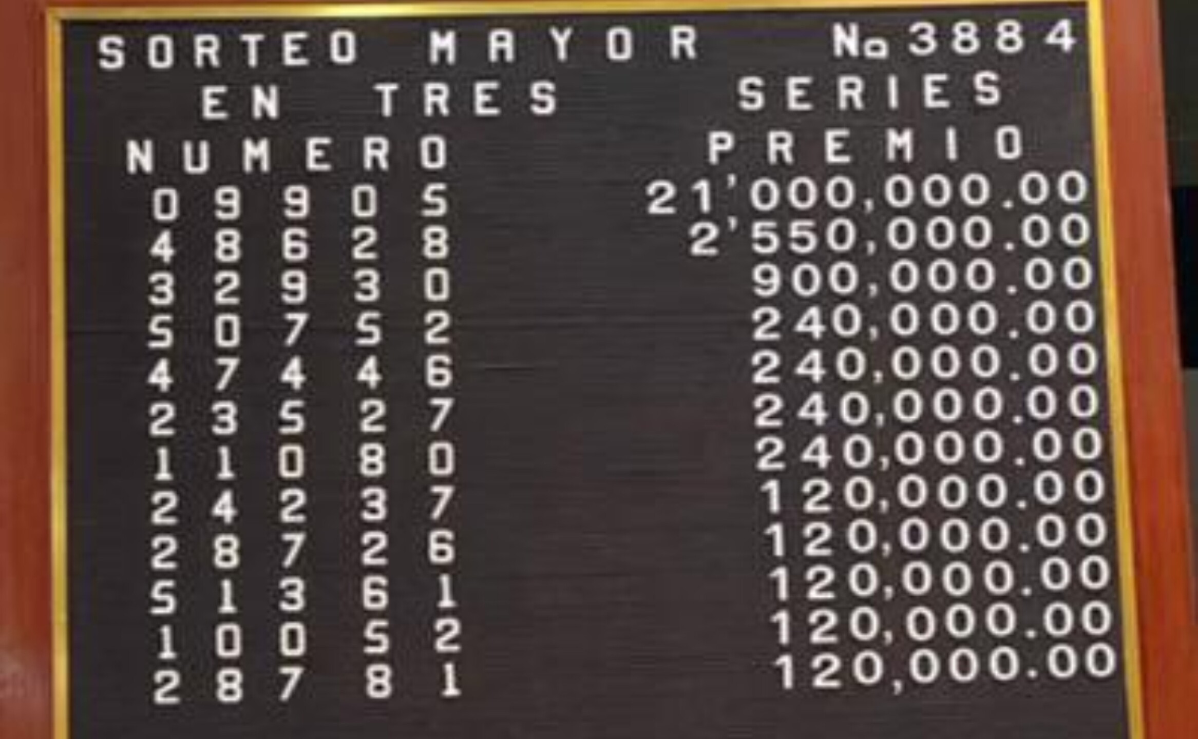 lista-de-resultados-del-Sorteo-Mayor-3884