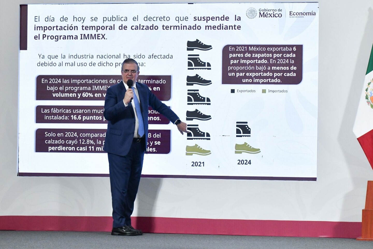 Sheinbaum Conferencia Matutina ebrard calzado