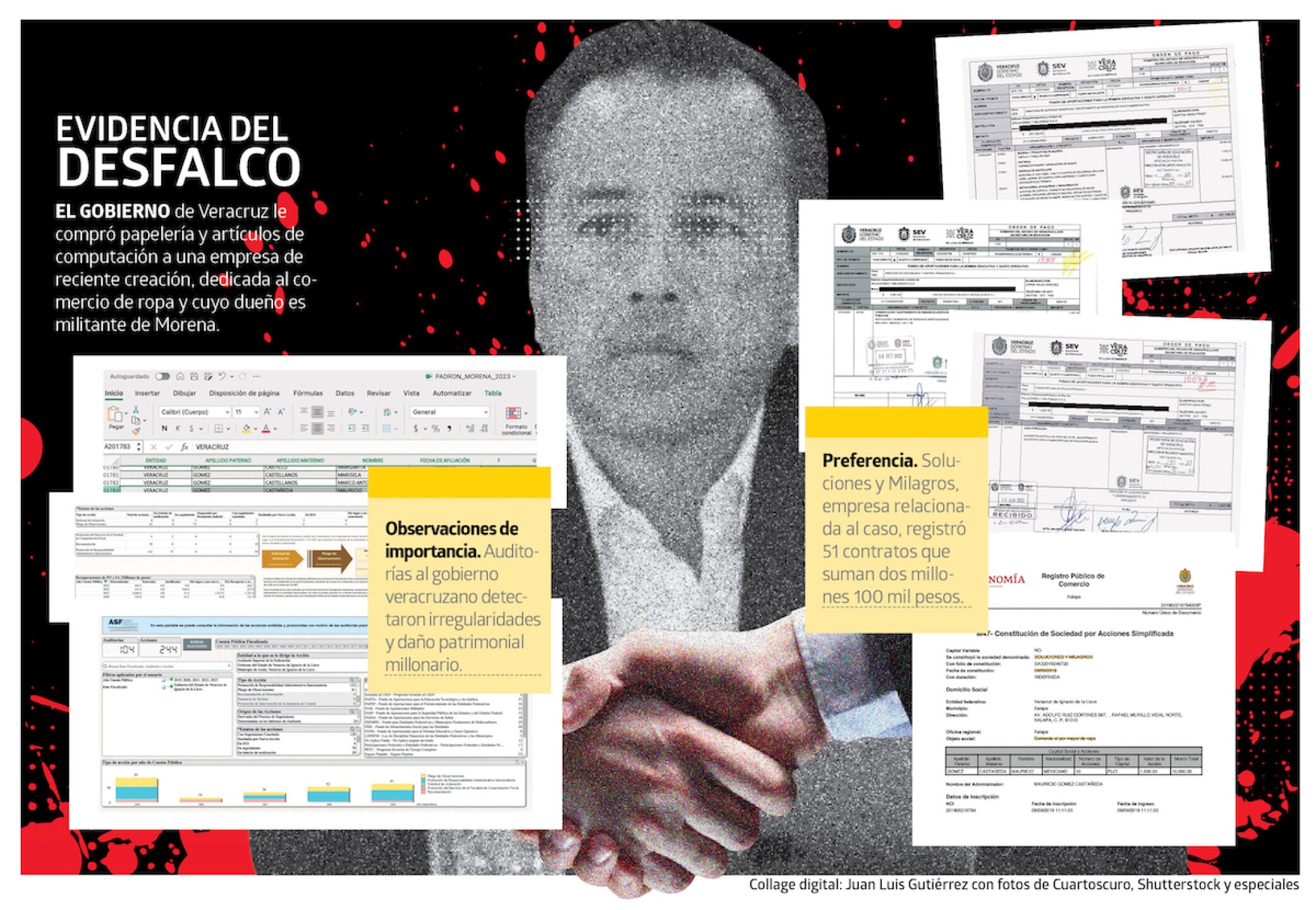 Desfalco de Cuitláhuac García