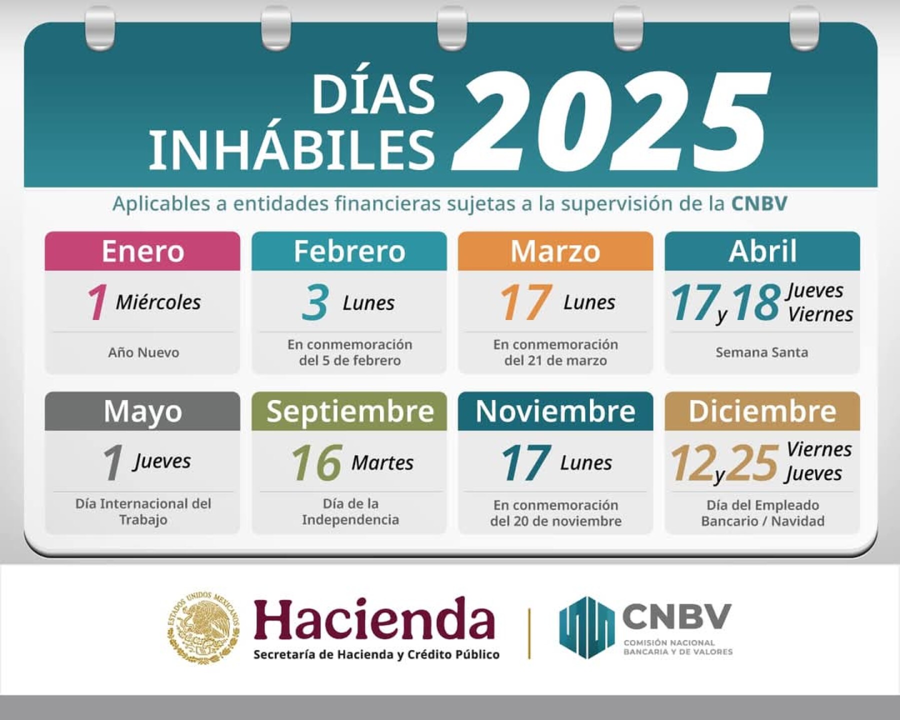 dias-inhabiles-bancos-2025-1