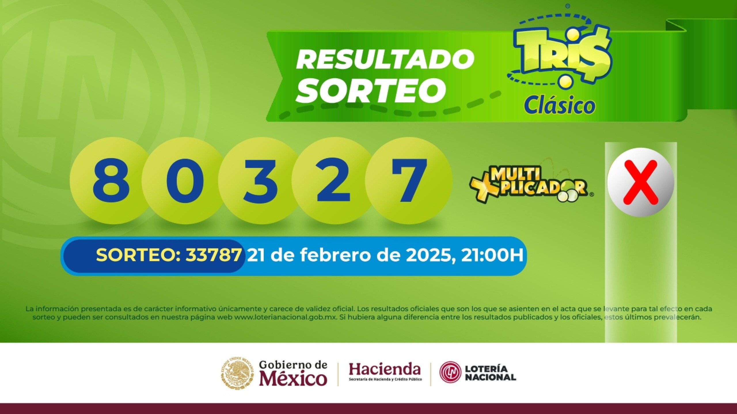 Resultados Sorteo Tris 21 de febrero.jpg