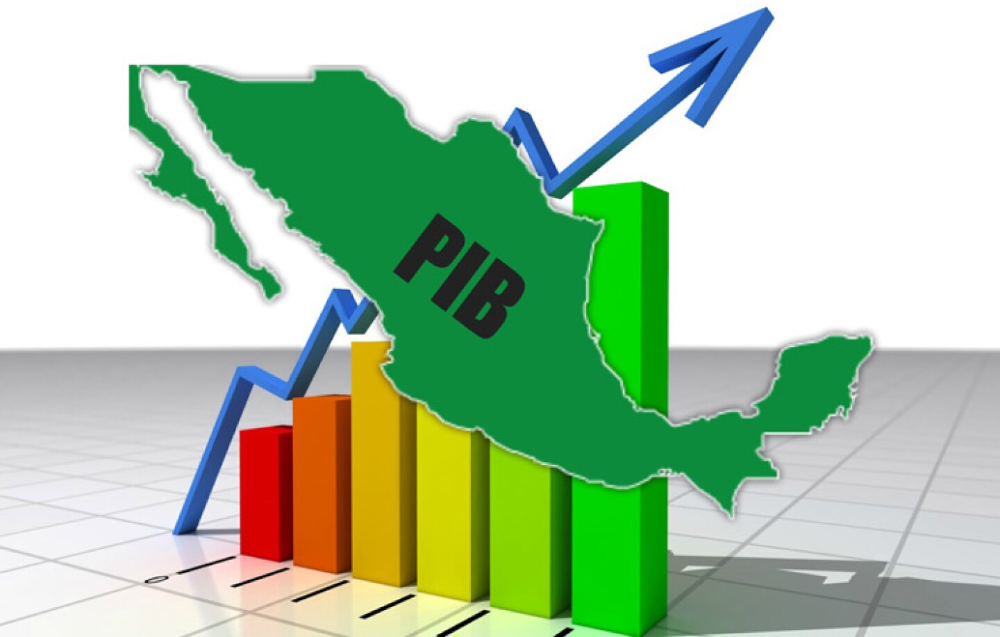 PIB de México