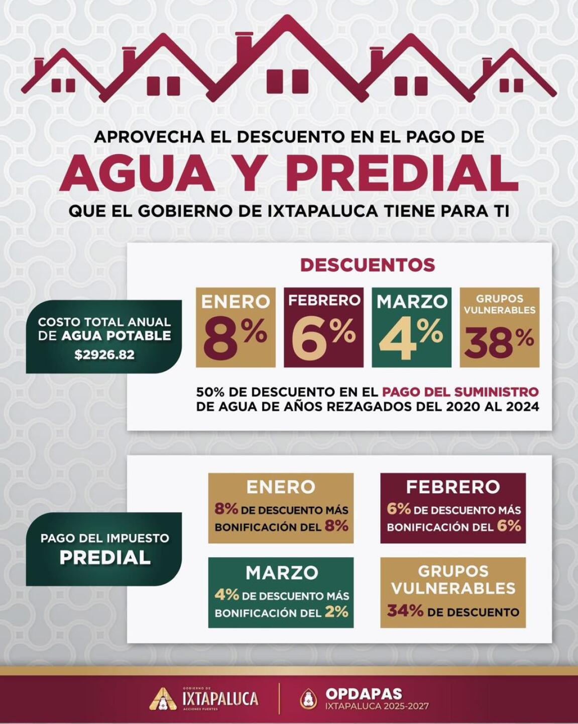 predial-y-agua-ixtapaluca-2025