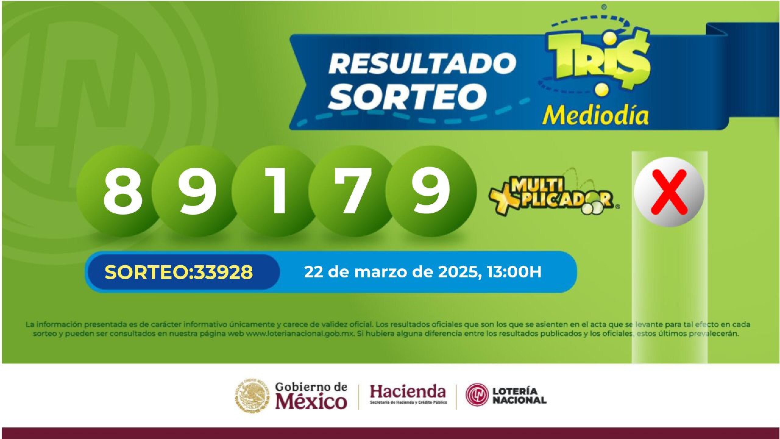 Sorteo Resultados Sorteo Tris: números ganadores de hoy 22 de marzo de 2025