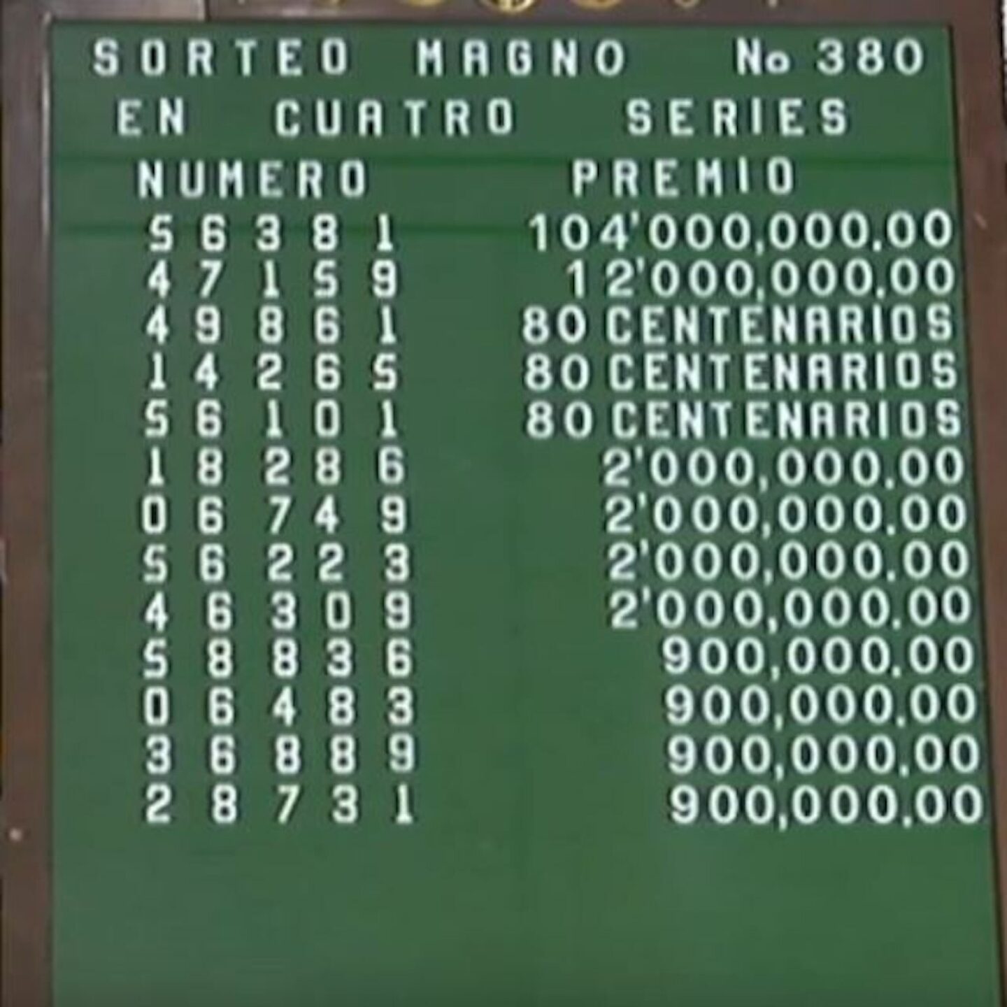 resultados-sorteo-magno-380-1280x1280